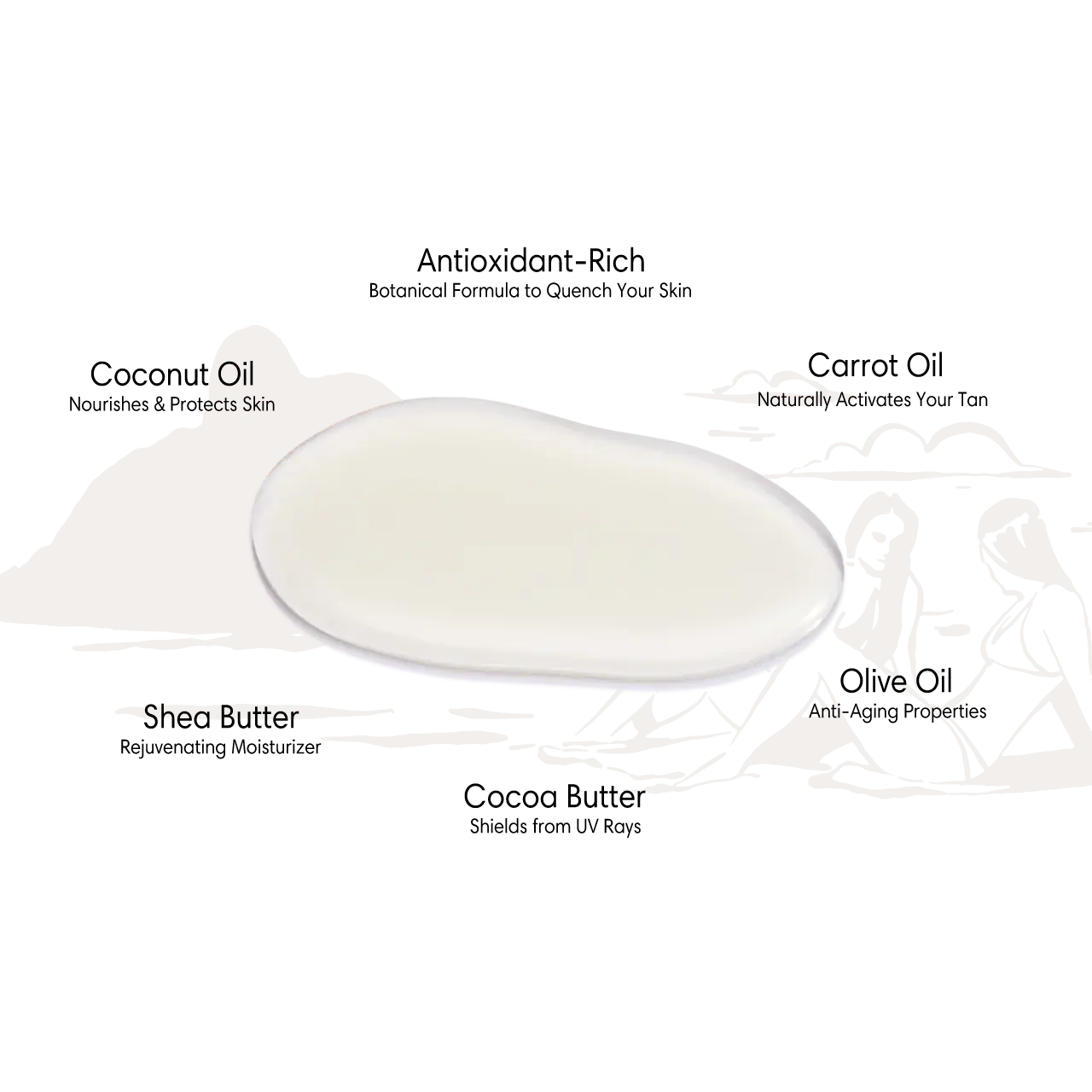 Tanning Club - Lifestyle - Skincare - Golden Glow Tanning Oil - MTT Collective