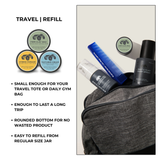 Style Discovery Kit