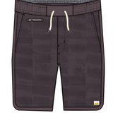 Banks Short