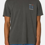 Frequency Tee - MTT Collective