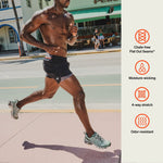 Quest Quick - Dry Mesh Boxer Breif 5" - MTT Collective